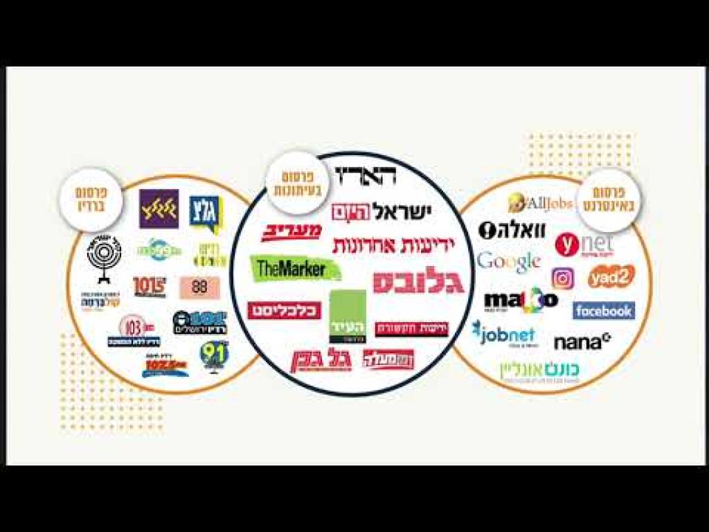 שגב דאדו שגב דאדו