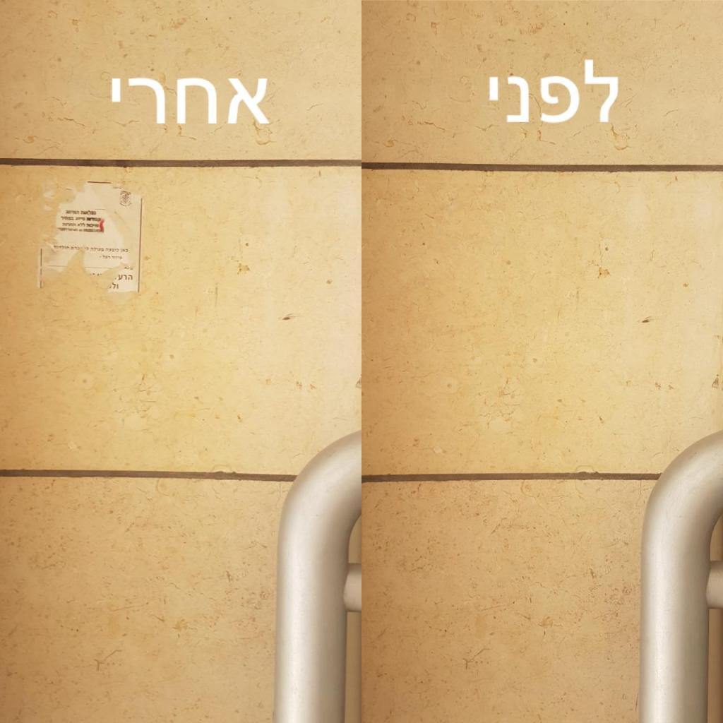 גבריאל אחזקות גבריאל אחזקות