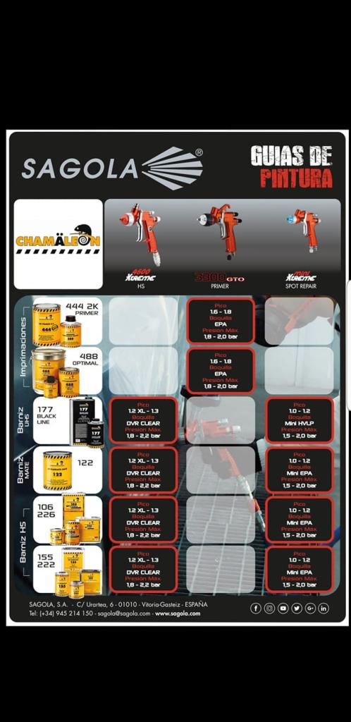 מישל כהן מישל כהן