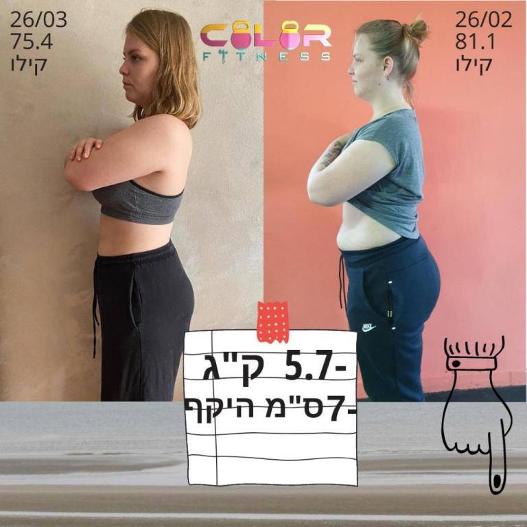 Color fitness Color fitness