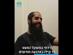אליצור אימון אישי להתקדמות
