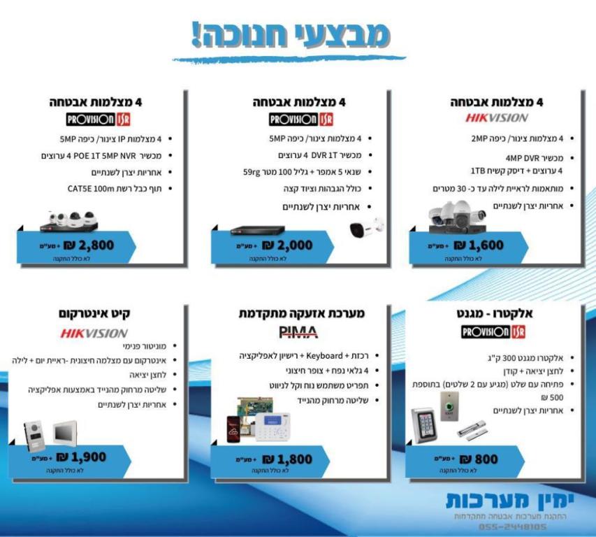 ימין מערכות ימין מערכות