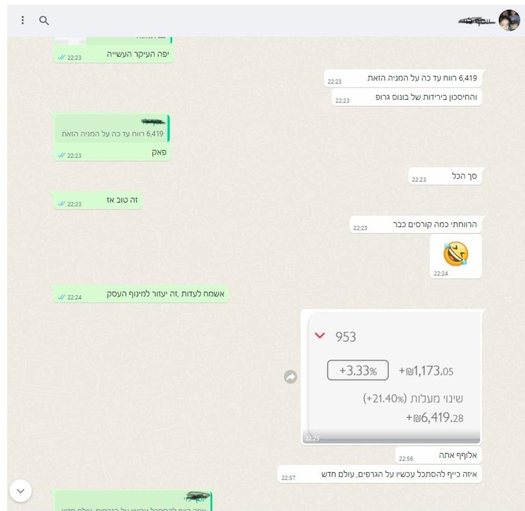 Gonenztrade Gonenztrade