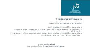 צביון להט