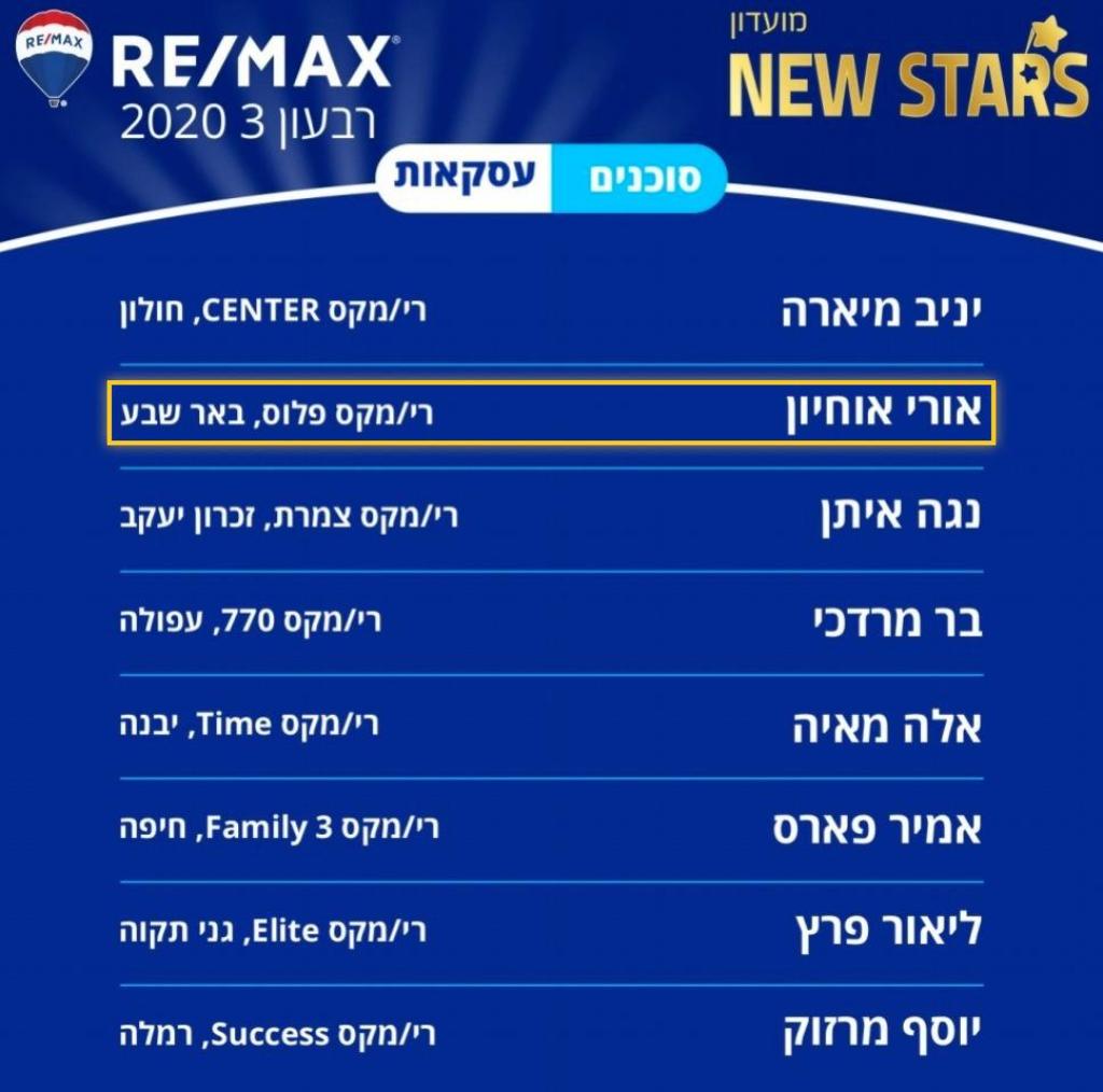 אורי אוחיון אורי אוחיון