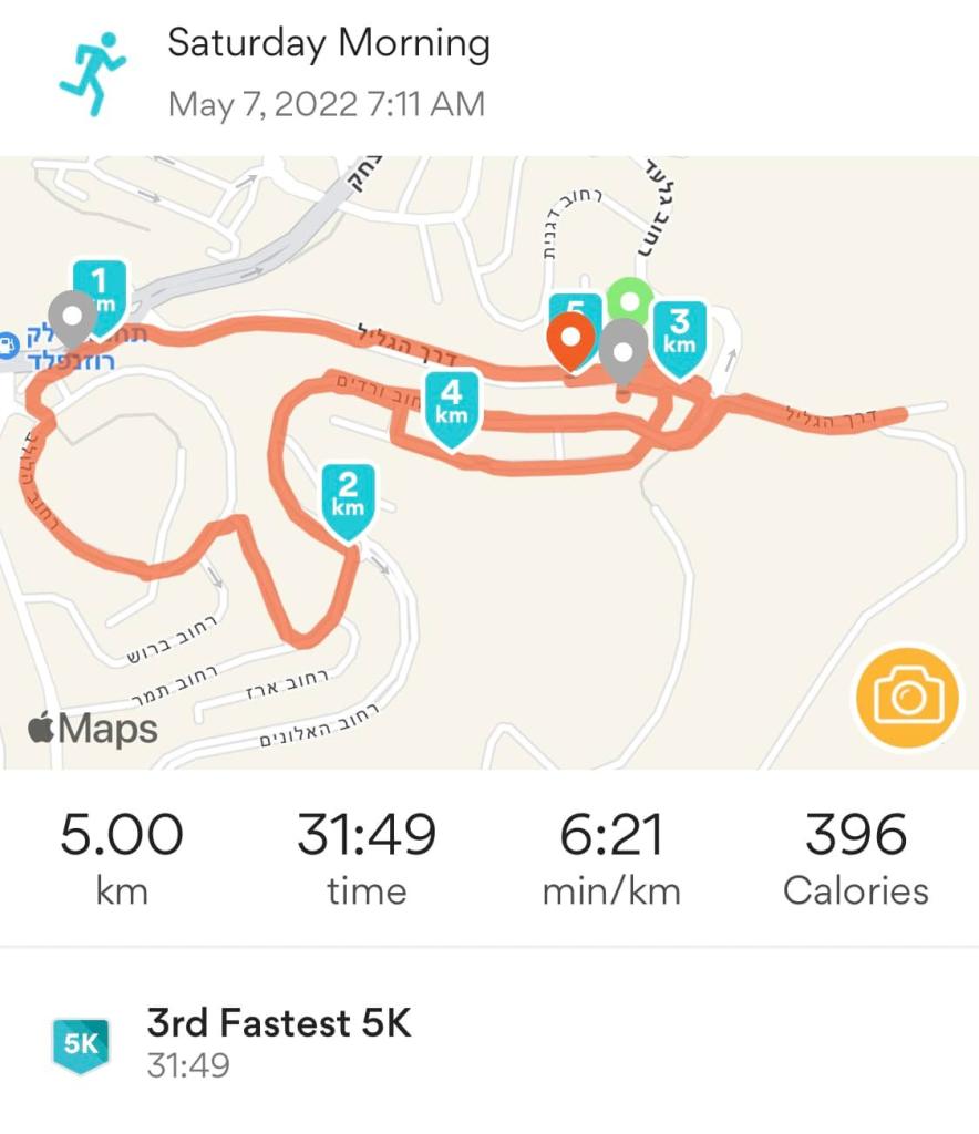 I.Mfitness I.Mfitness