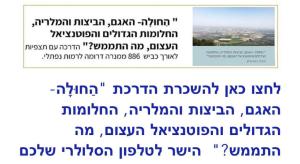 חלומות בטבע