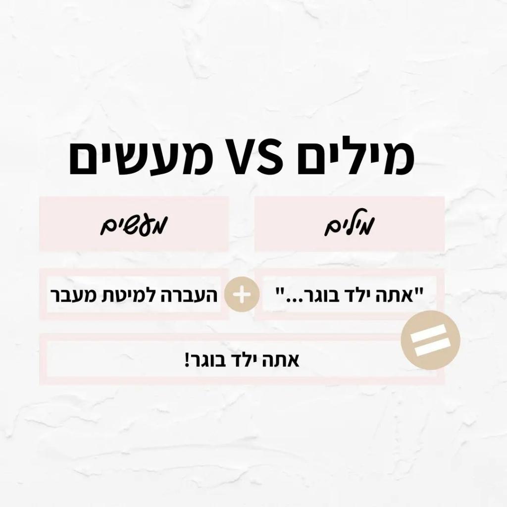 מיטל קיאני פרץ מיטל קיאני פרץ