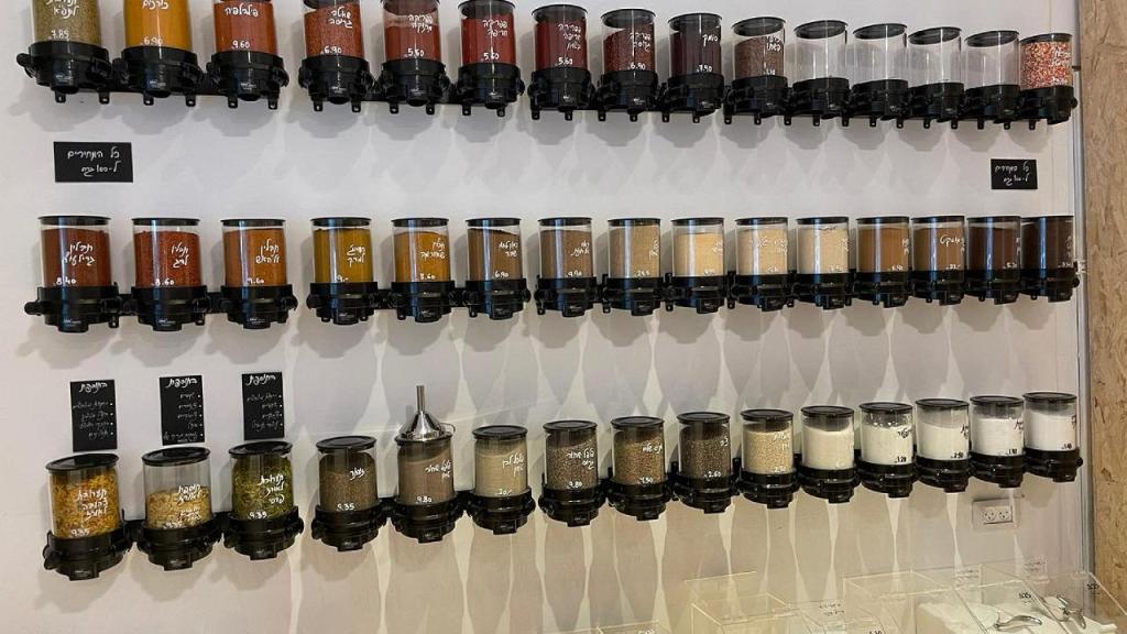 Naked Market Naked Market