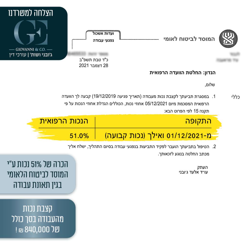 עו"ד אלעד ג'ובני עו"ד אלעד ג'ובני