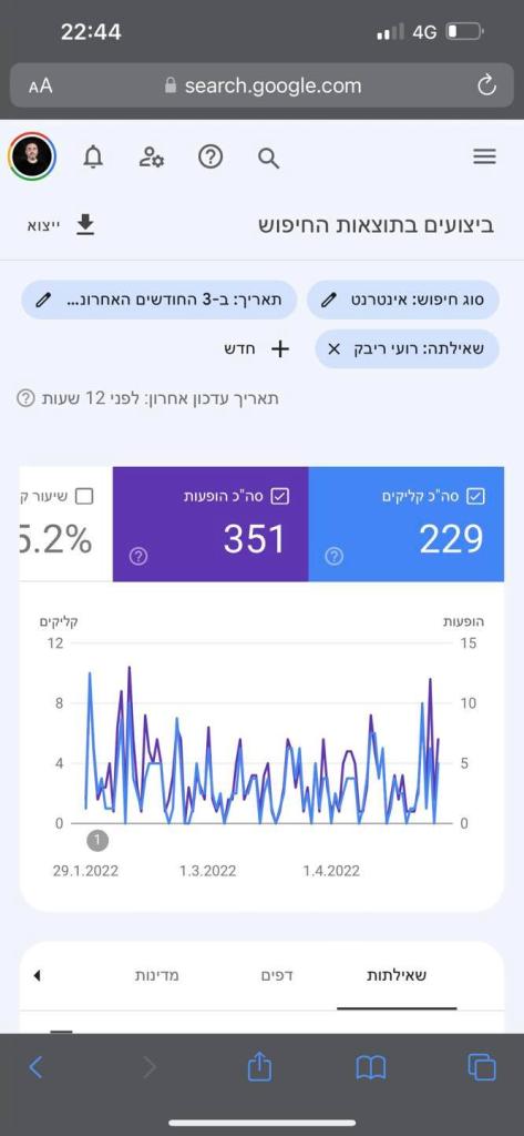 רועי ריבק רועי ריבק