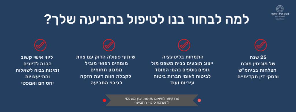 עורך דין דורון ברד יצחקי עורך דין דורון ברד יצחקי