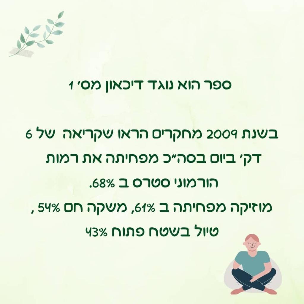ענת שבס ענת שבס