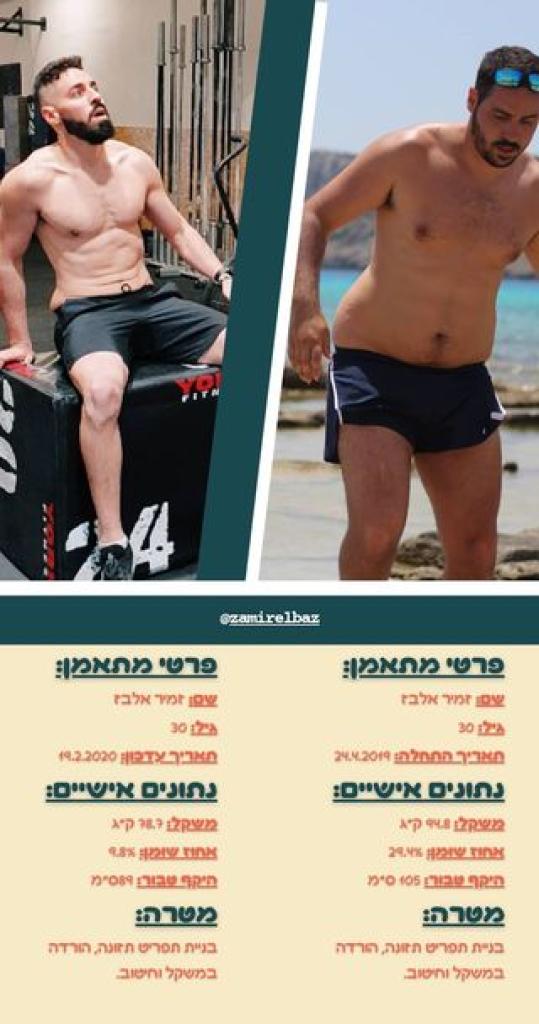 קרוספיט תנובות קרוספיט תנובות