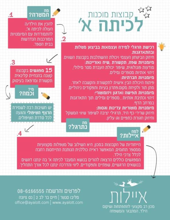 מכון איילות מכון איילות