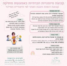 מכון איילות