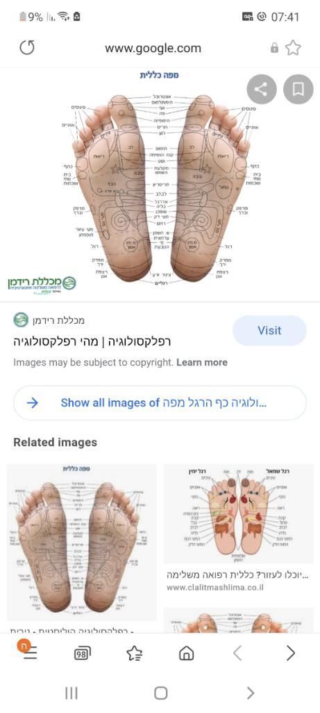 Minds מסא'ז תאילנדי Minds מסא'ז תאילנדי