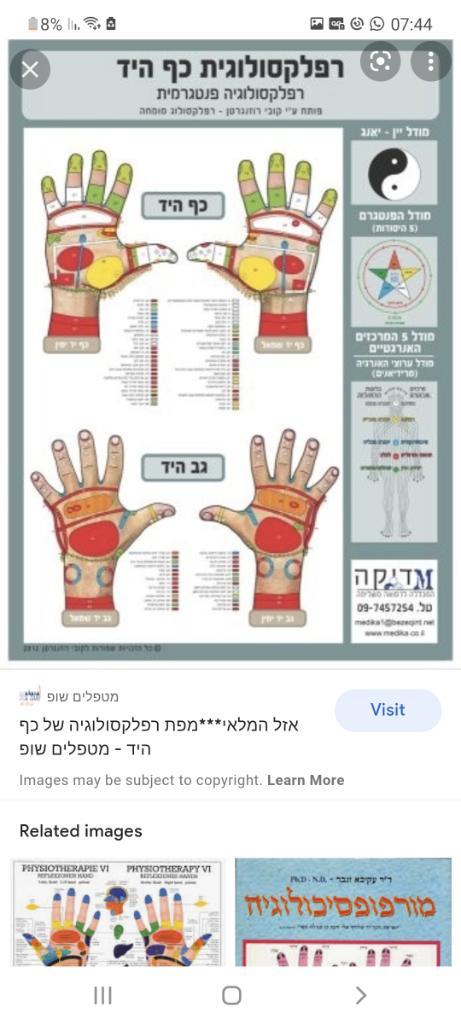 Minds מסא'ז תאילנדי Minds מסא'ז תאילנדי