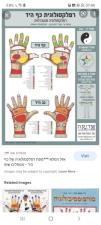 Minds מסא'ז תאילנדי