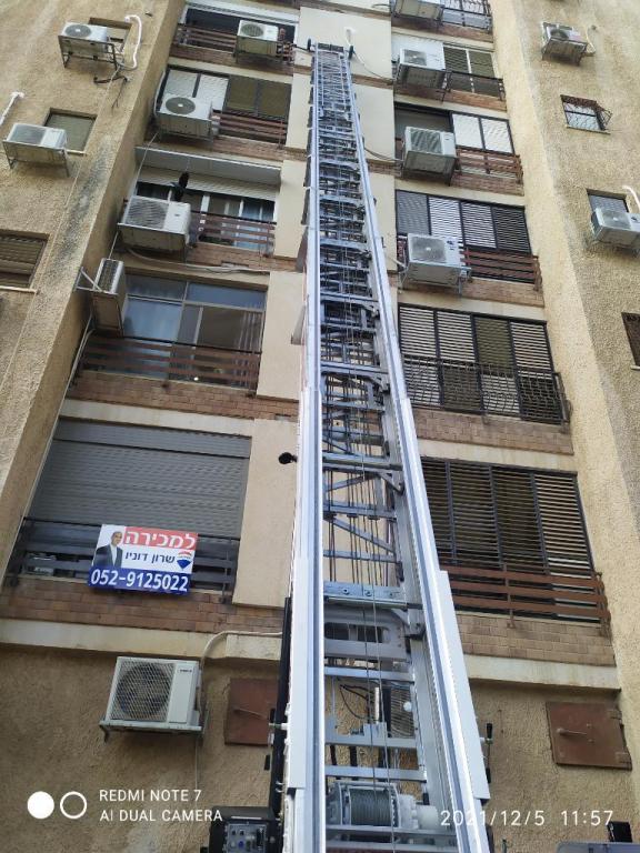 הרמות עפולה והצפון הרמות עפולה והצפון