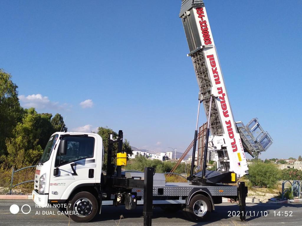 הרמות עפולה והצפון הרמות עפולה והצפון
