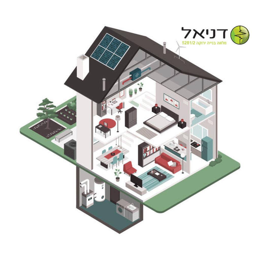 דניאל יעוץ חיזוי ופתרונות קרינה דניאל יעוץ חיזוי ופתרונות קרינה