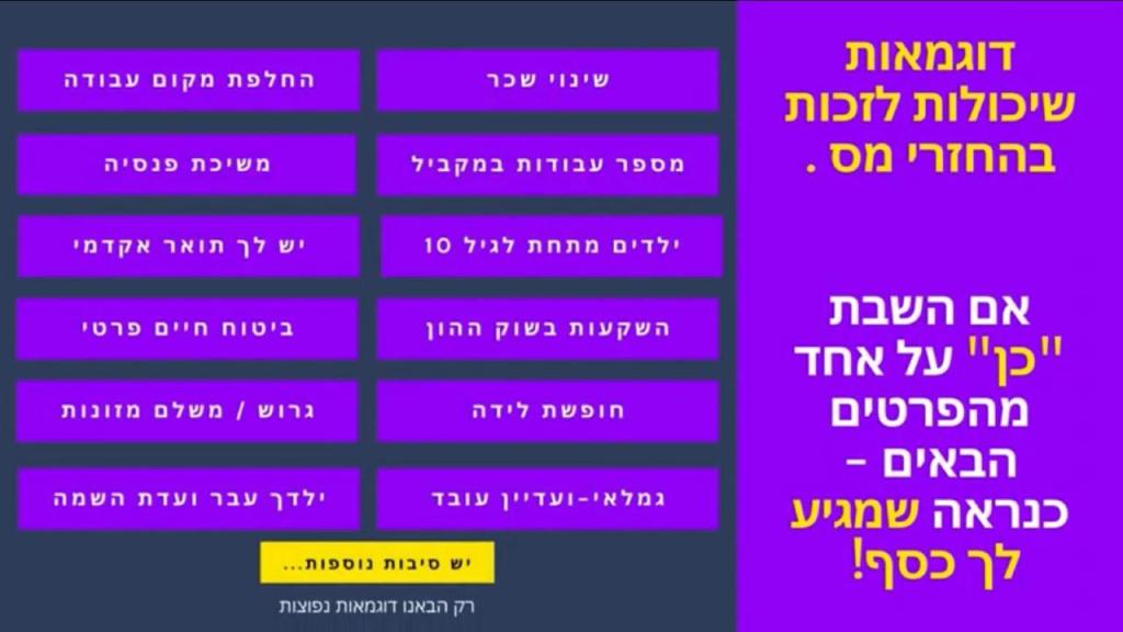 נחום פיננסים נחום פיננסים