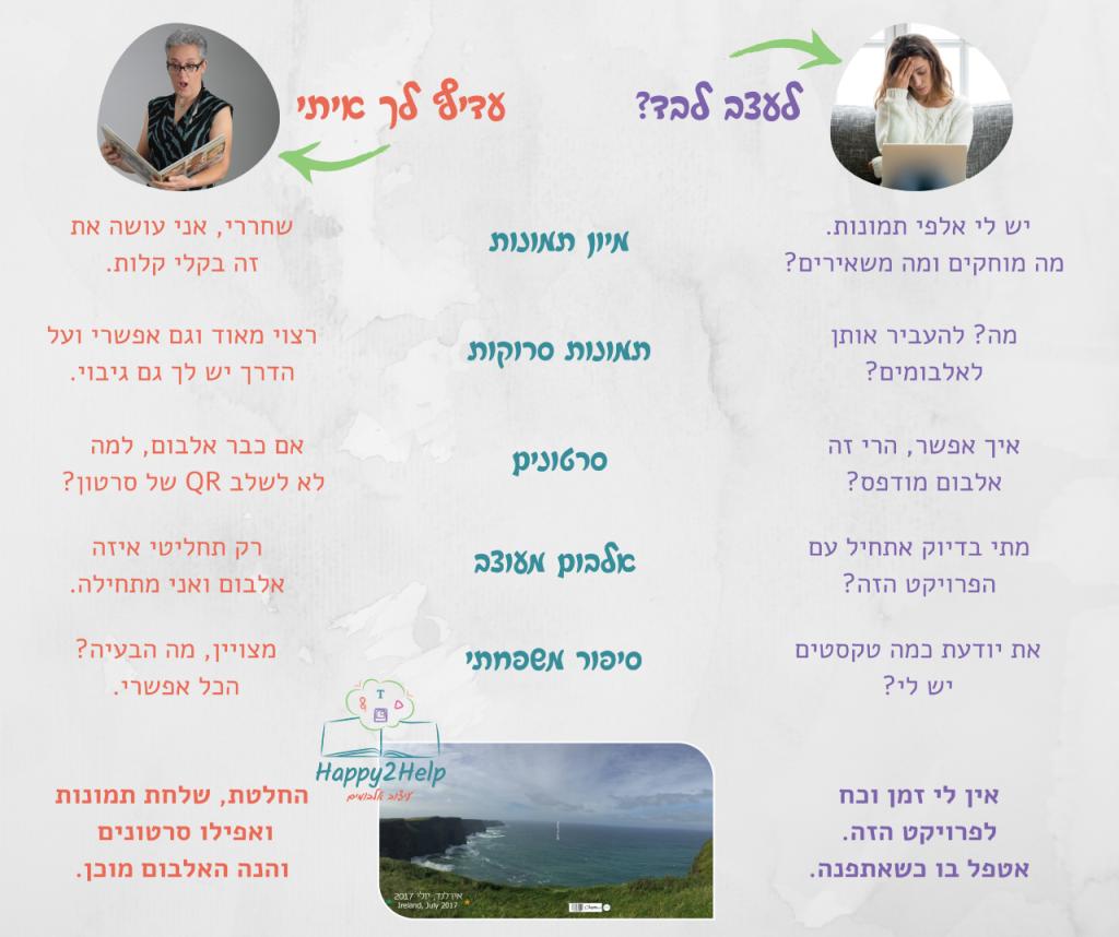 Happy2Help Happy2Help