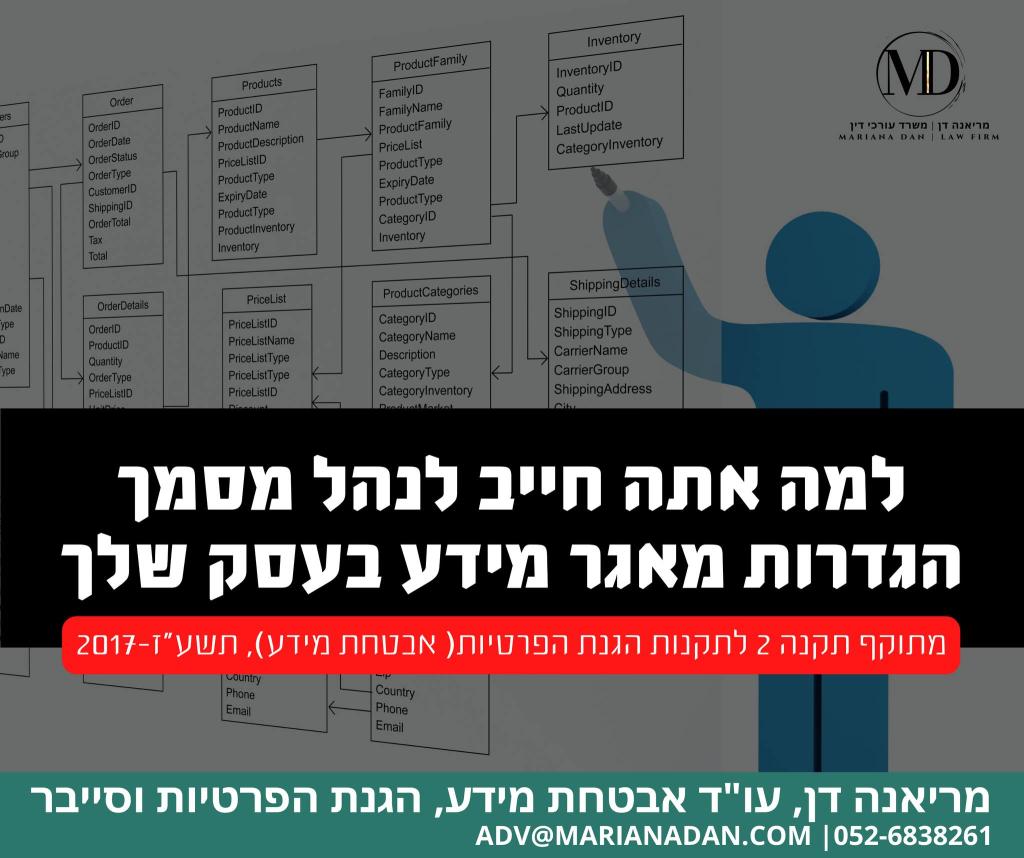 מריאנה דן משרד עורכי דין מריאנה דן משרד עורכי דין