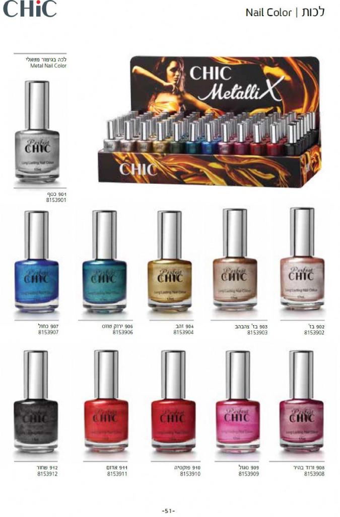 בפארם CNB בית מרקחת בפארם CNB בית מרקחת