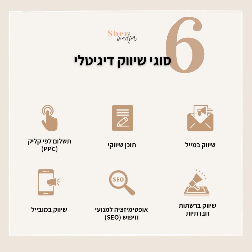 שר דיגיטל מדיה שר דיגיטל מדיה