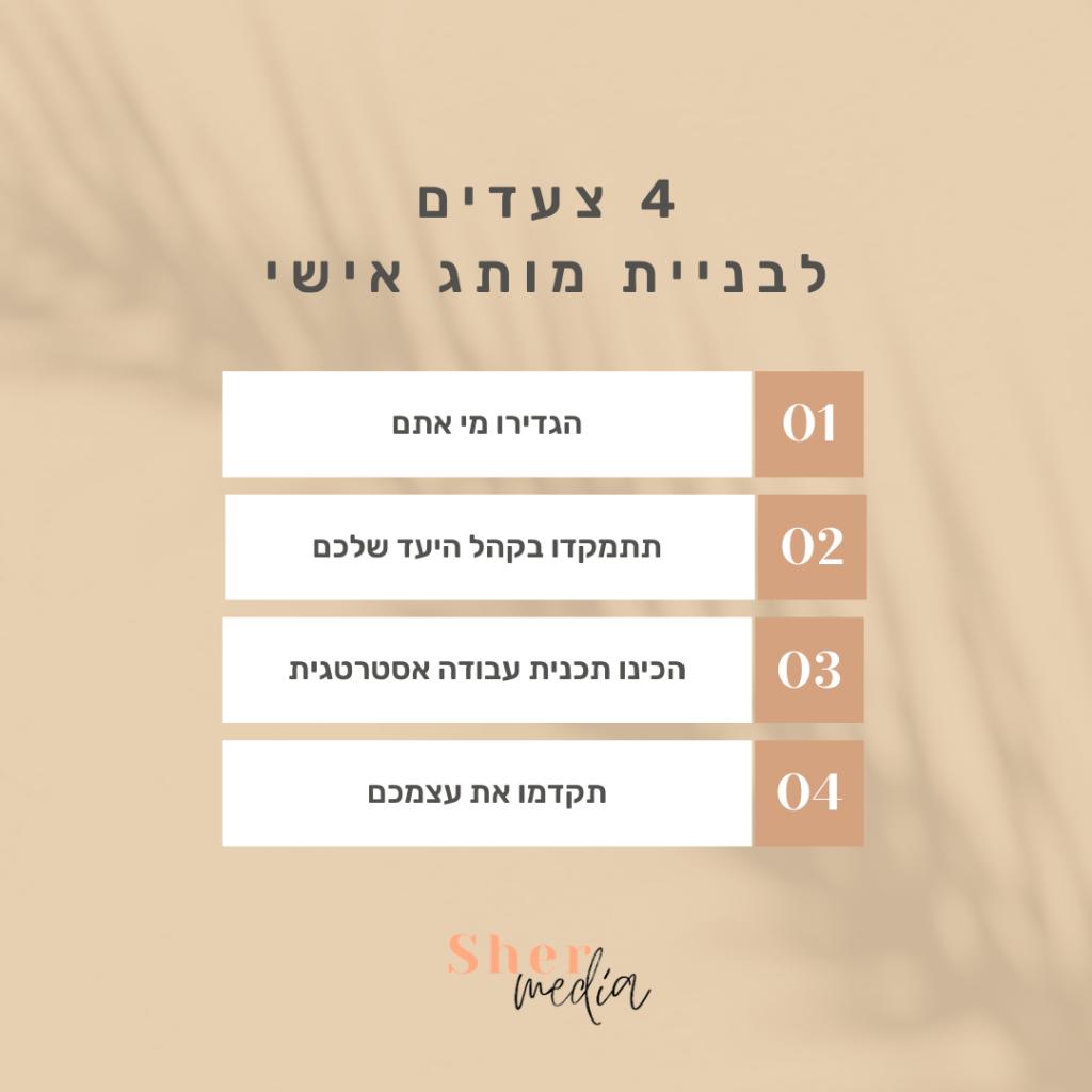 שר דיגיטל מדיה שר דיגיטל מדיה