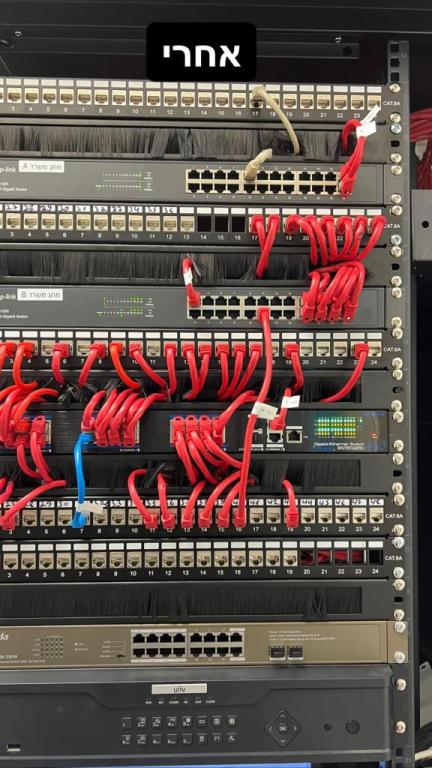 טופ פריוריטי טופ פריוריטי