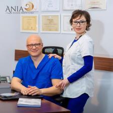 ANIA