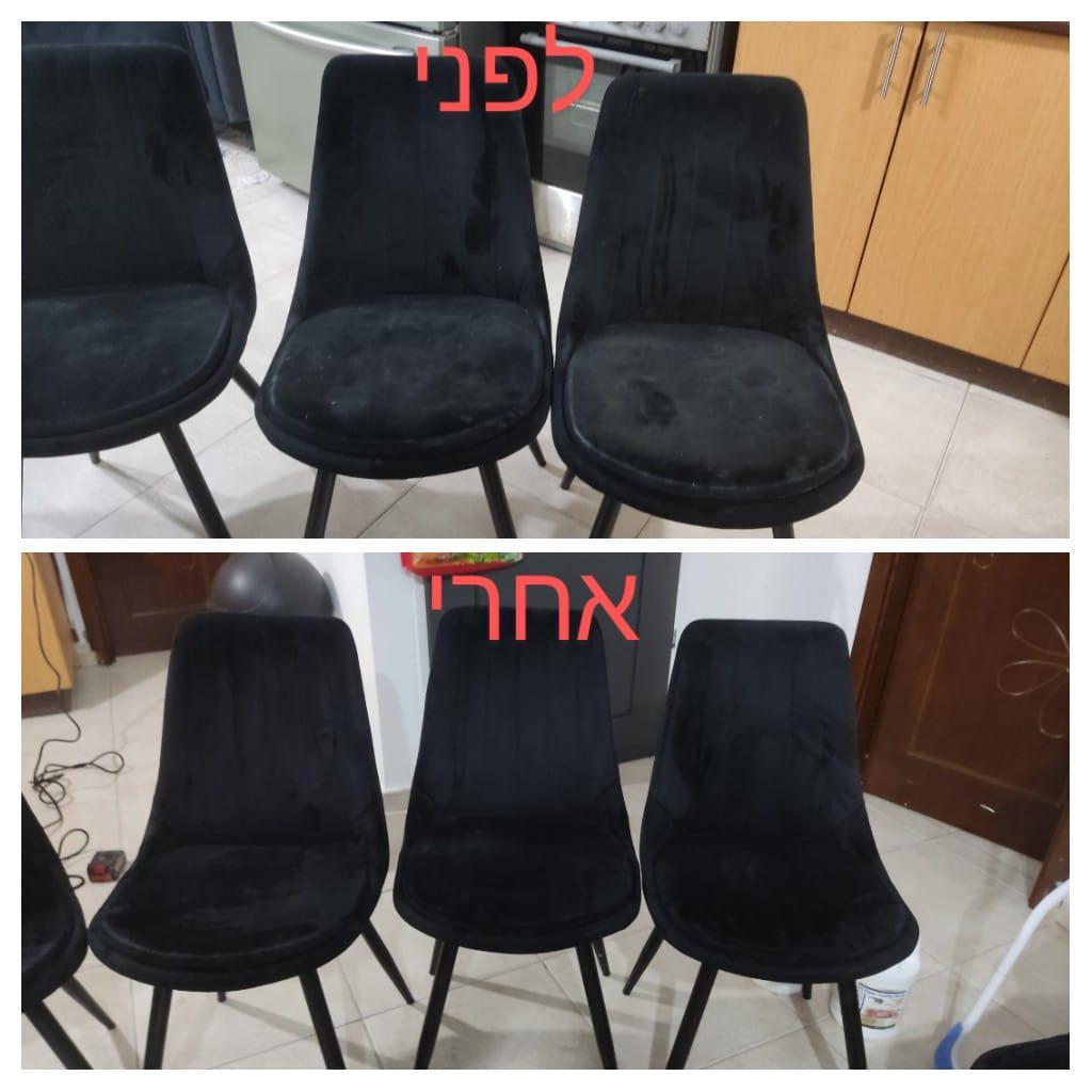 יגל אחזקות יגל אחזקות