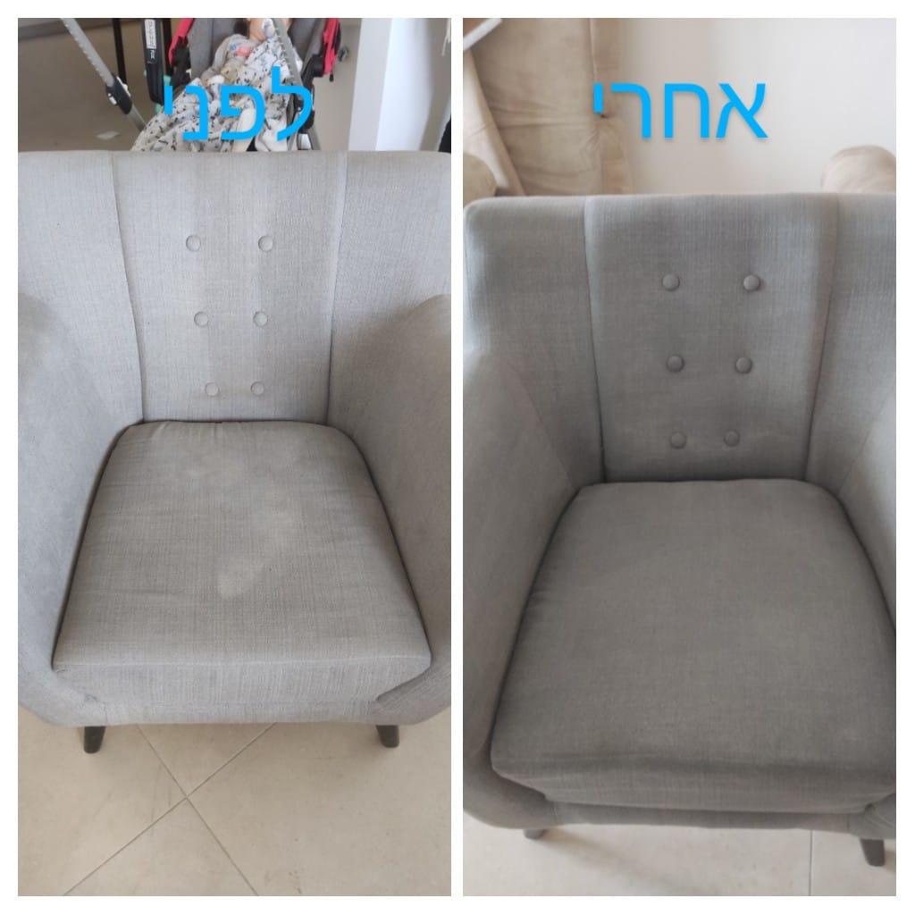 יגל אחזקות יגל אחזקות