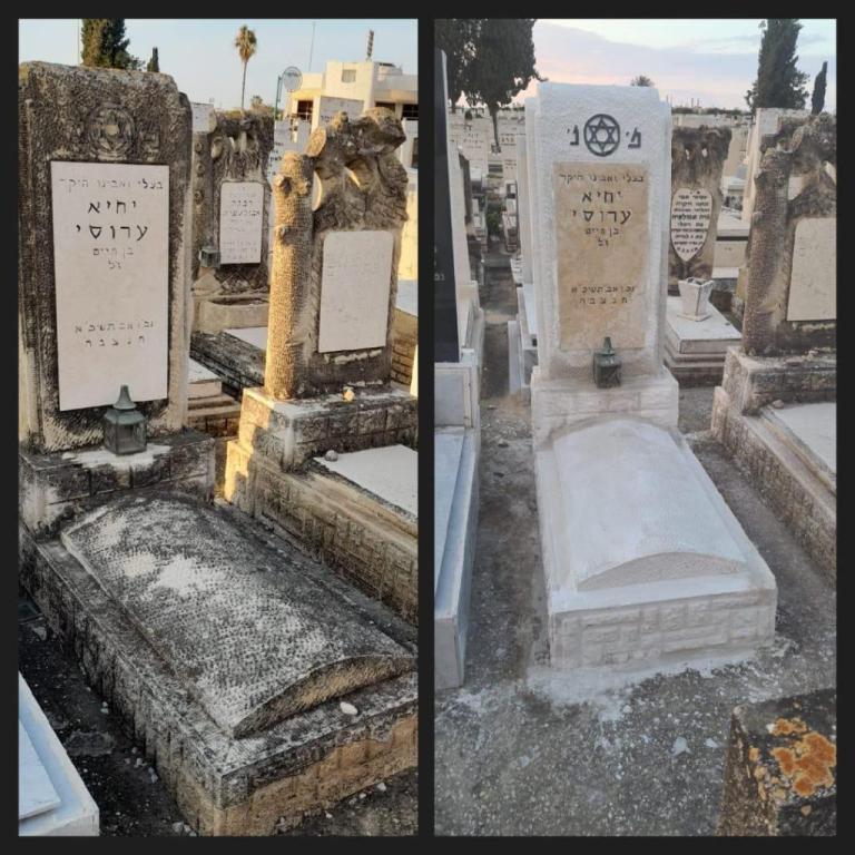 גבאי מצבות גבאי מצבות