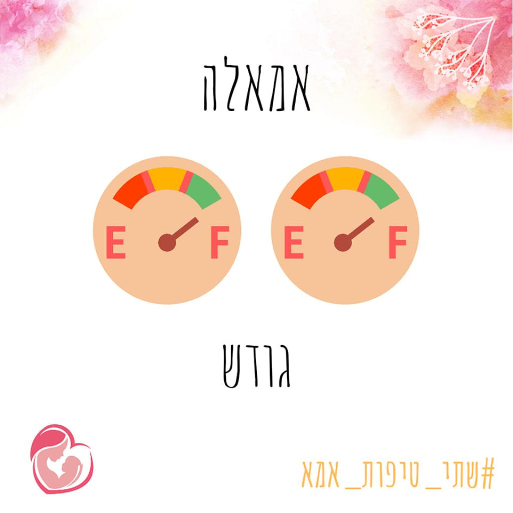מוריה כהן הנקה והורות מוריה כהן הנקה והורות