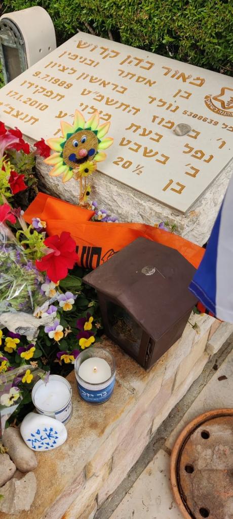 מקיף י אבני החושן מקיף י אבני החושן