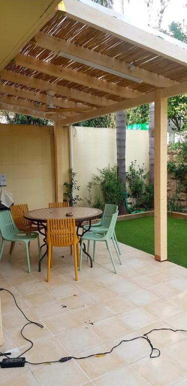 בלוסום גנים בלוסום גנים