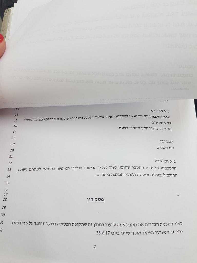 שני חיון משרד עו"ד שני חיון משרד עו"ד