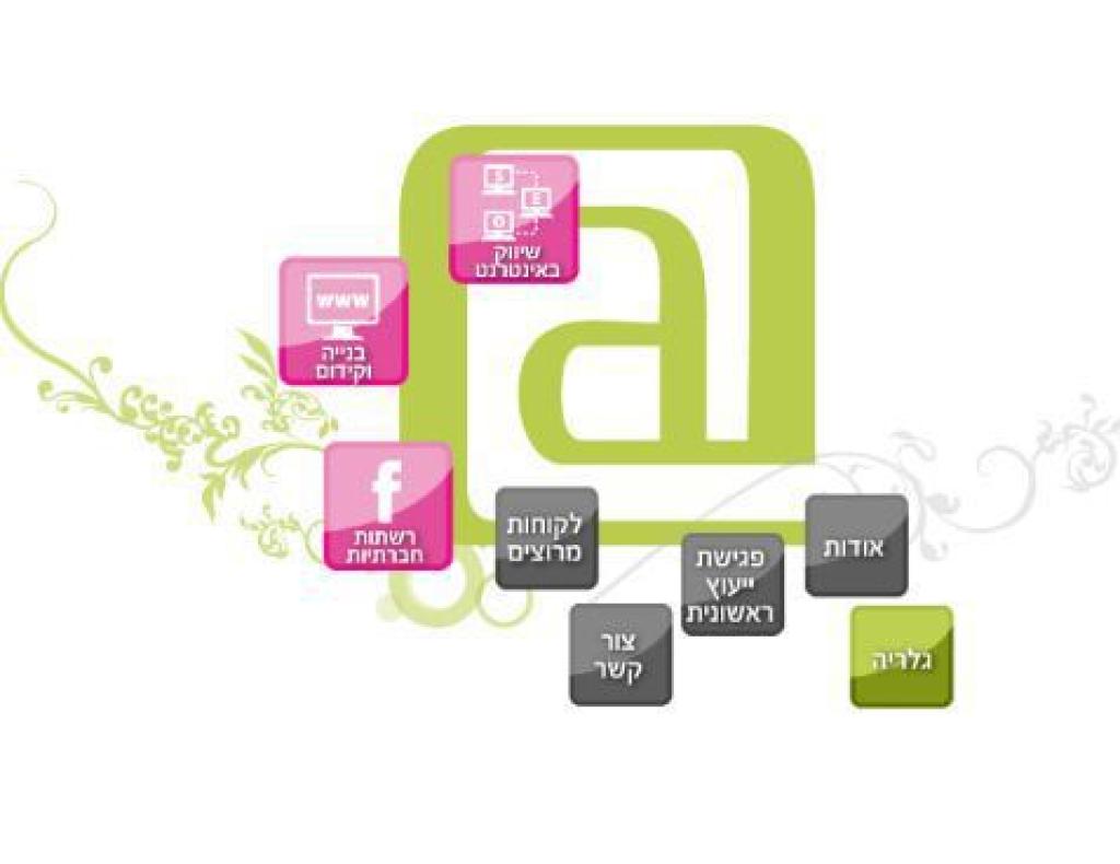 צפי אזרן שיווק באינטרנט צפי אזרן שיווק באינטרנט