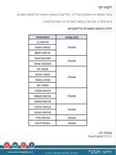 נתיב השקעות