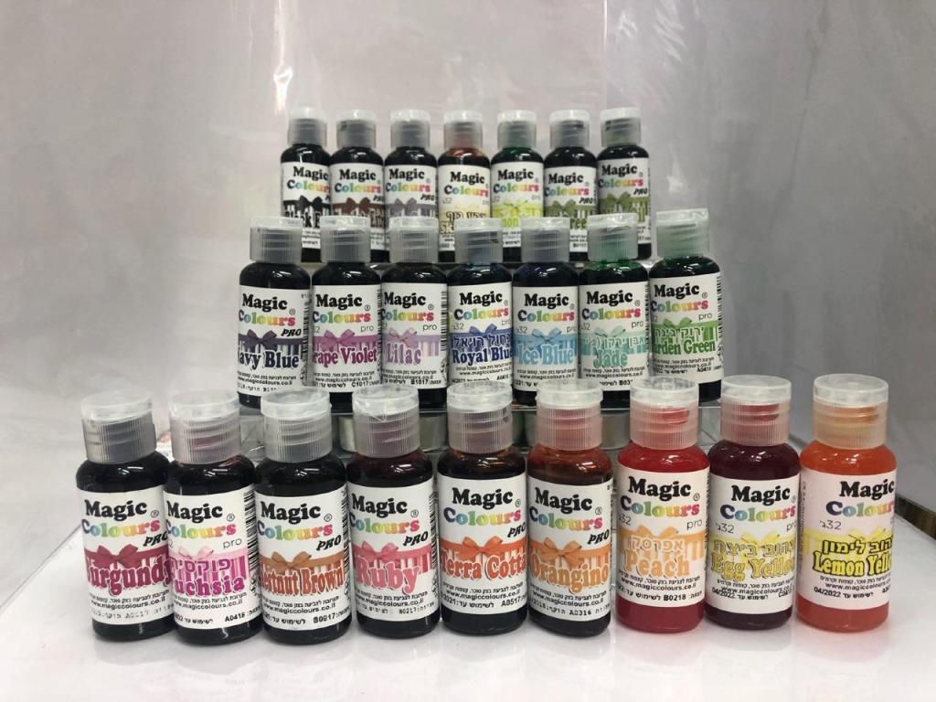 מסיבונבון מסיבונבון