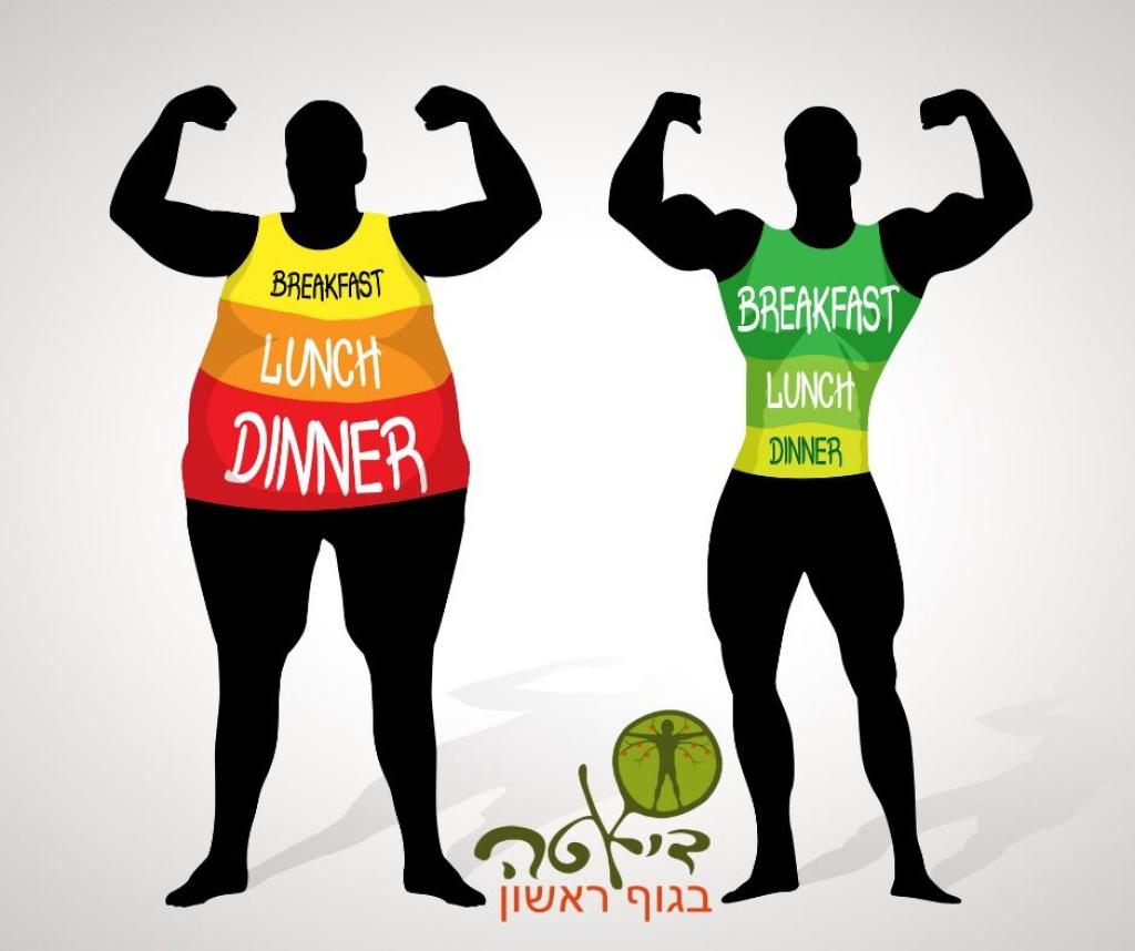 דיאטה בגוף ראשון דיאטה בגוף ראשון