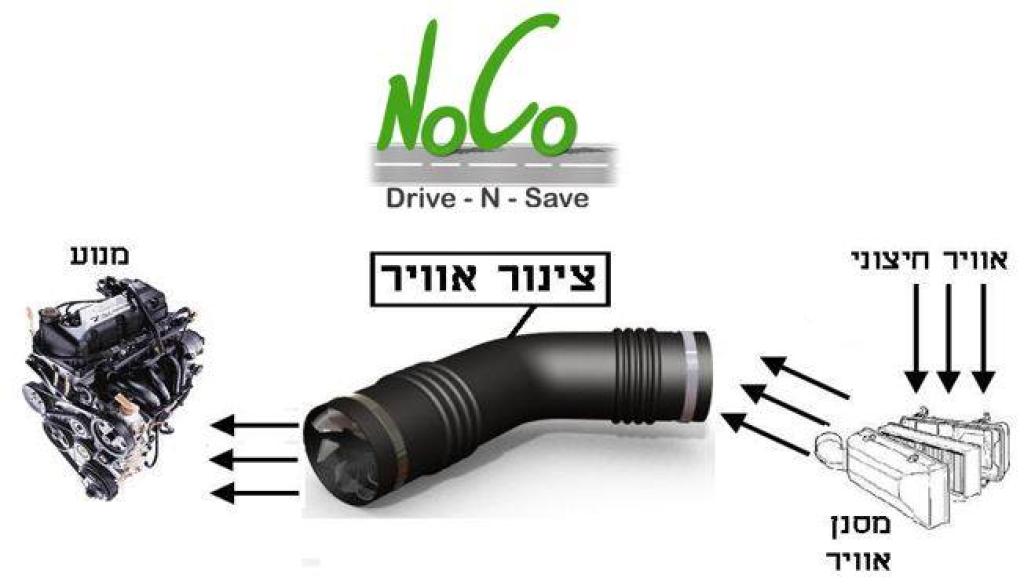 בטר ביי בטר ביי