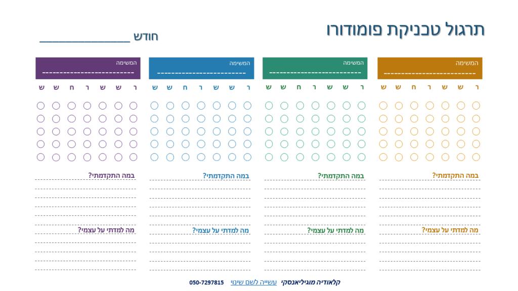 עשיה לשם שינוי עשיה לשם שינוי