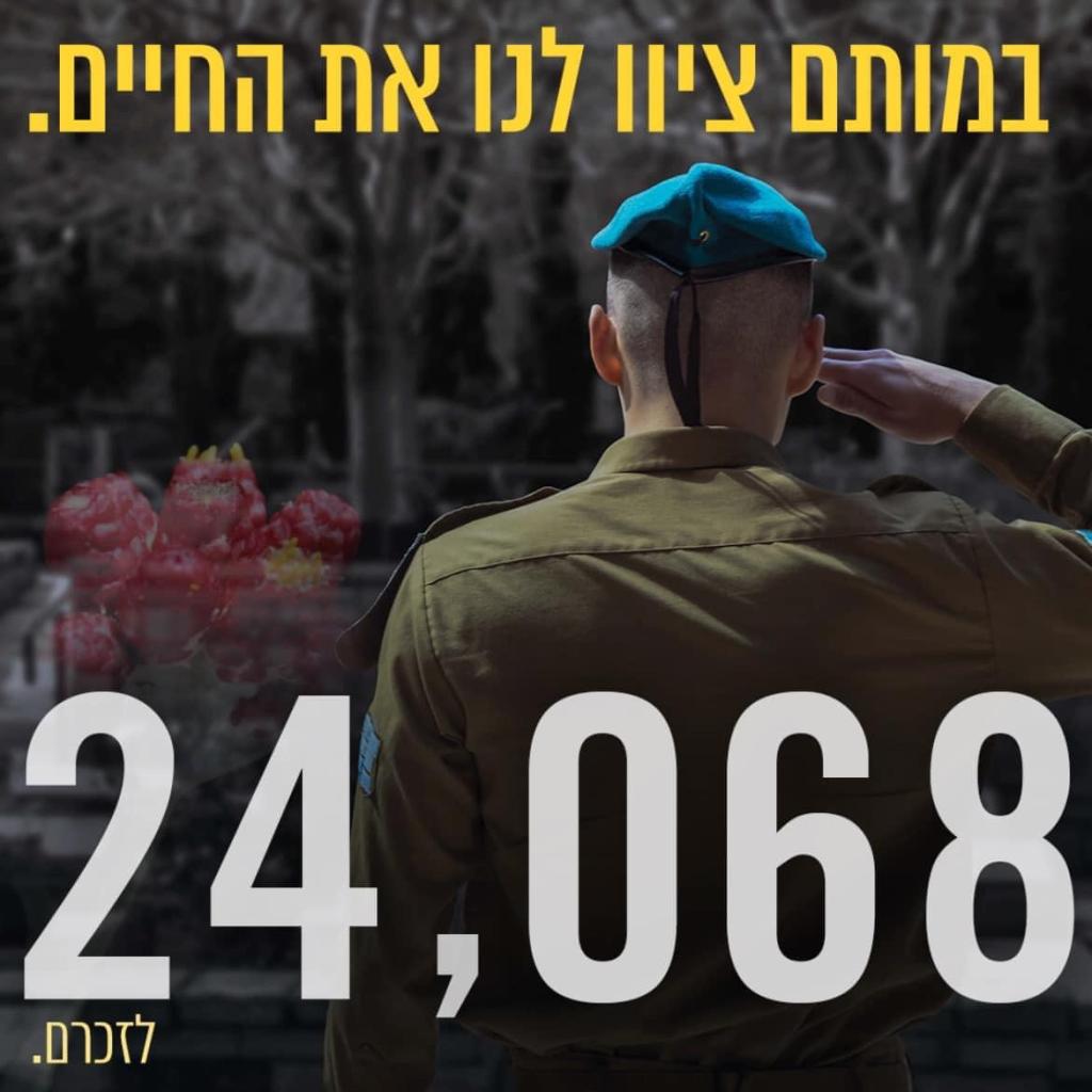 ניצני הדר ניצני הדר