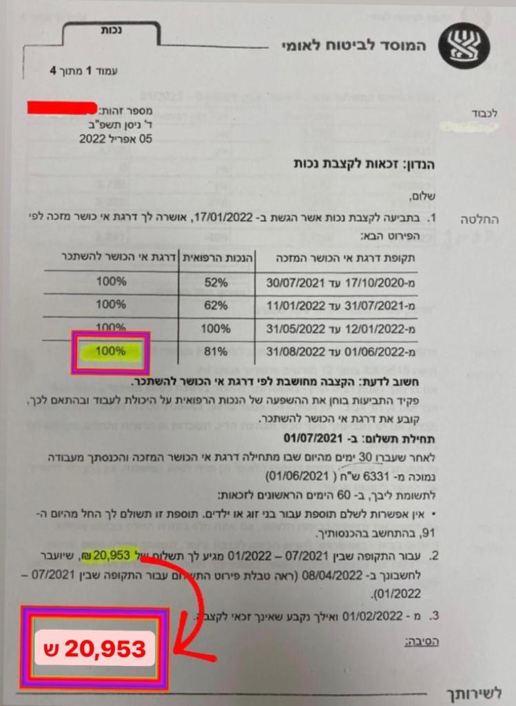 עו"ד אוליסיה מושקוביץ עו"ד אוליסיה מושקוביץ
