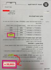 עו"ד אוליסיה מושקוביץ